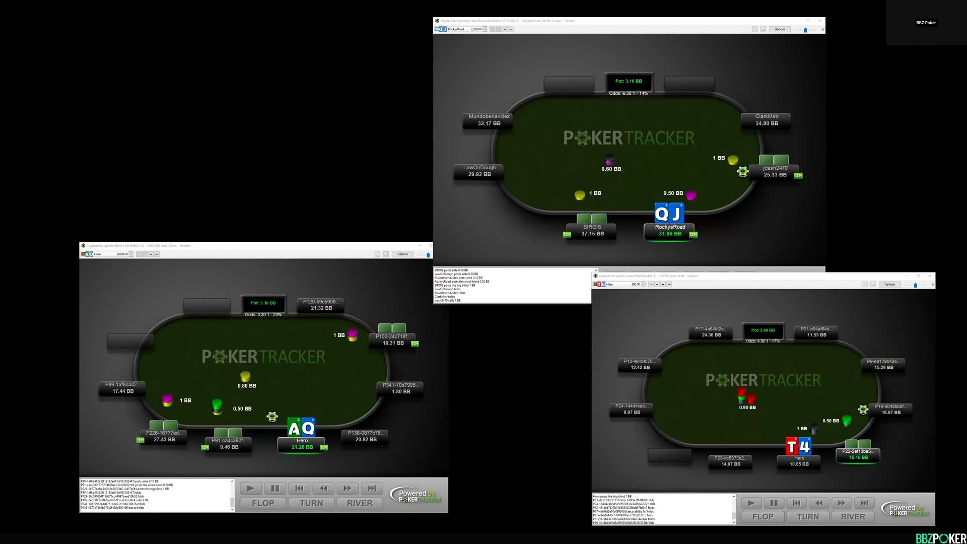 How To Play Against Limpers
