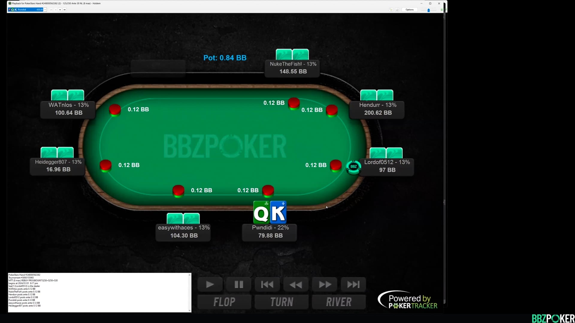 Blind vs Blind in PKOs