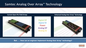 Samtec Analog Over Array Technology - IMS 2024