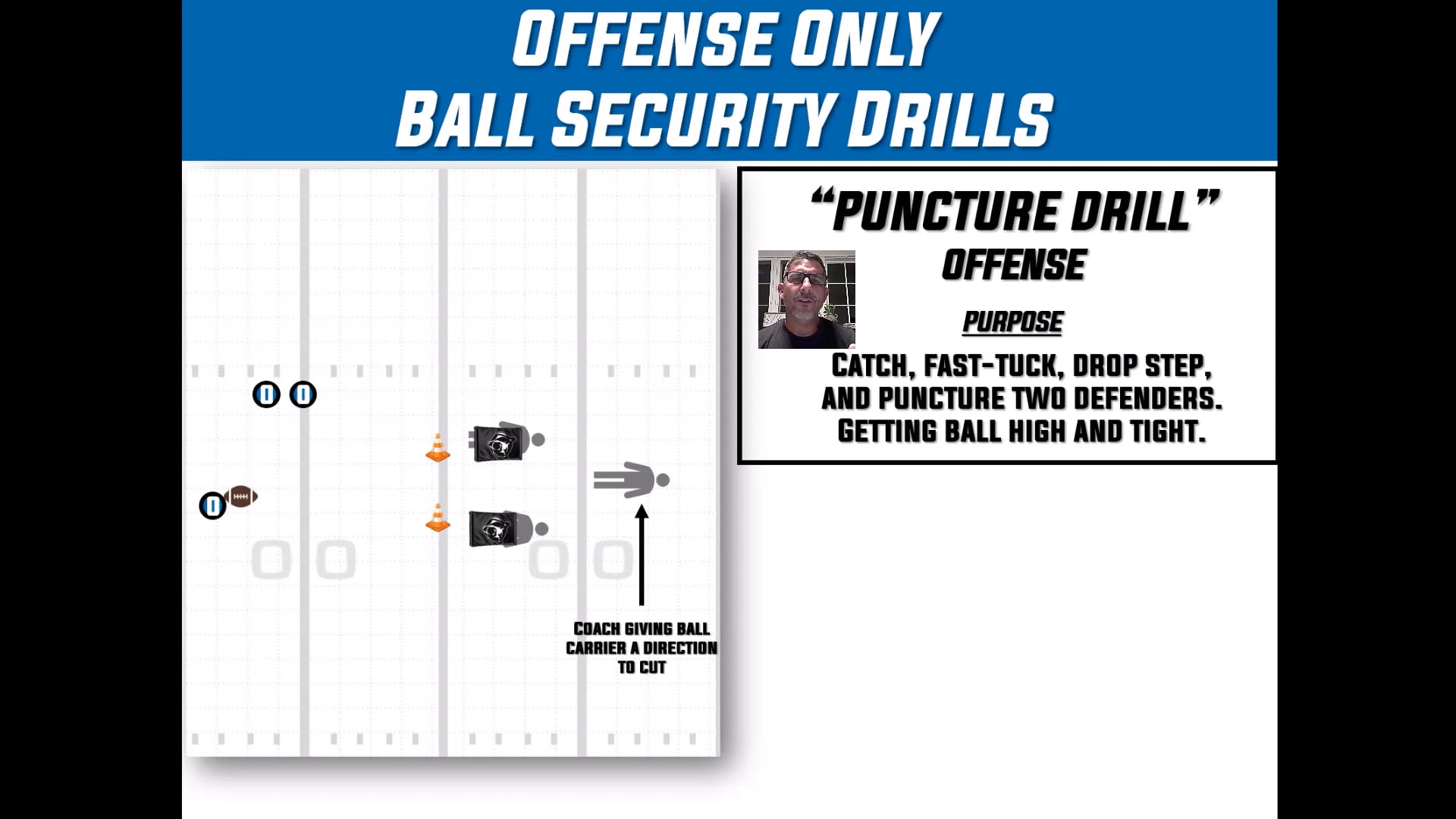 BALL SECURITY DRILLS PUNCTURE DRILL