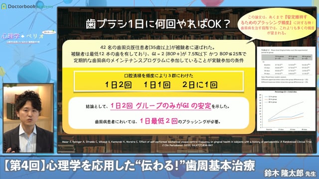 確かな根拠に基づく患者指導 〜TBI（Tooth Brushing Instruction）のエビデンス〜