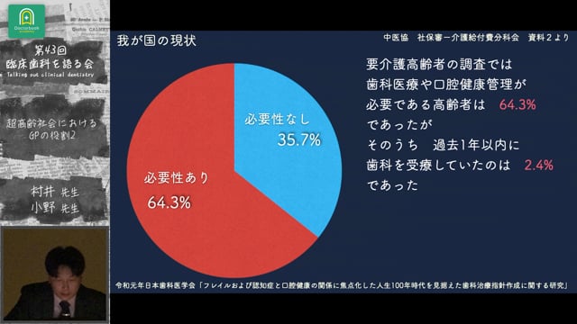 introduction 全体会1.超高齢社会におけるGPの役割2 村井裕介先生 小野 仁資先生