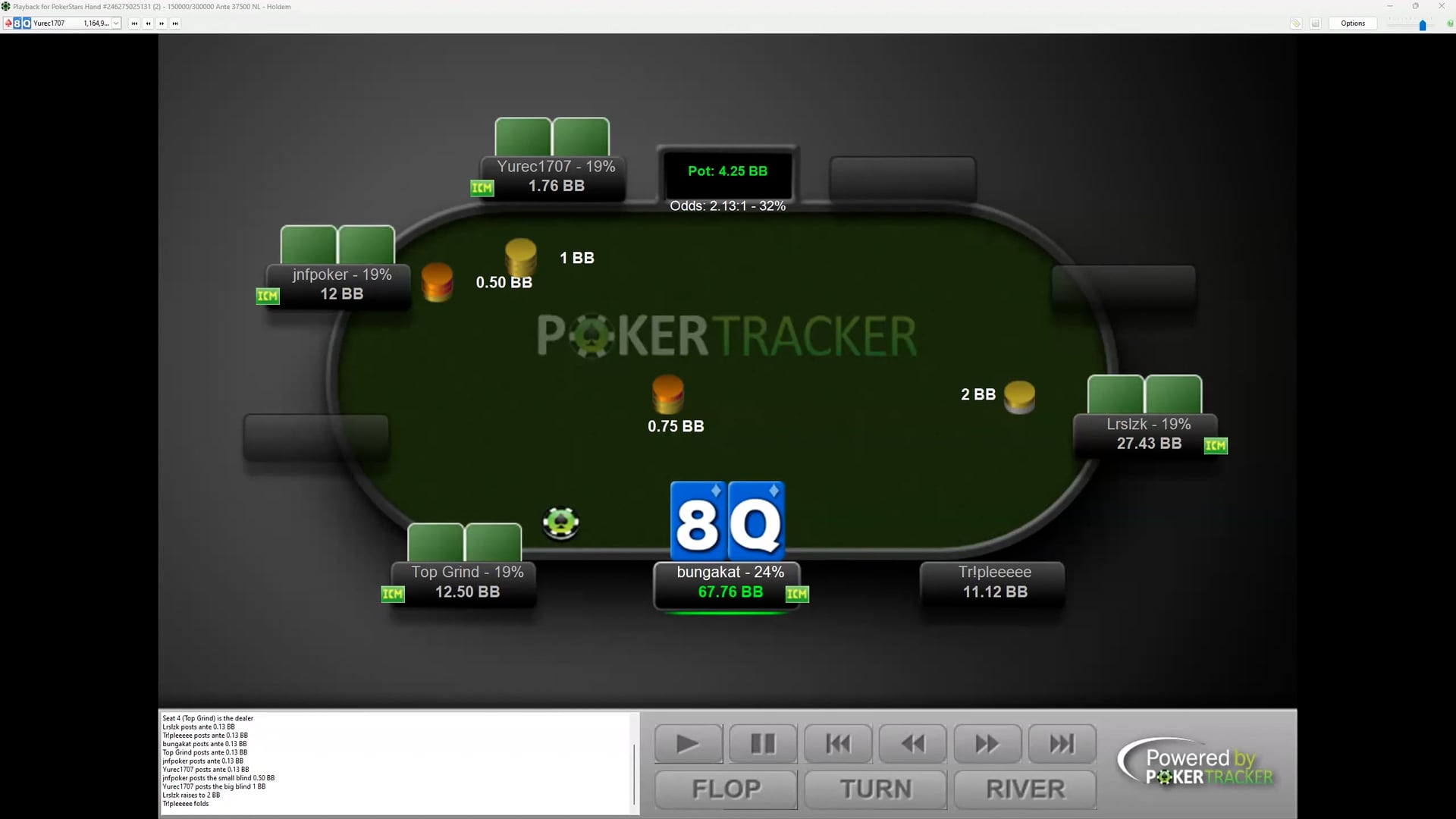 WCOOP BOOT CAMP – Q&A (Day 2)