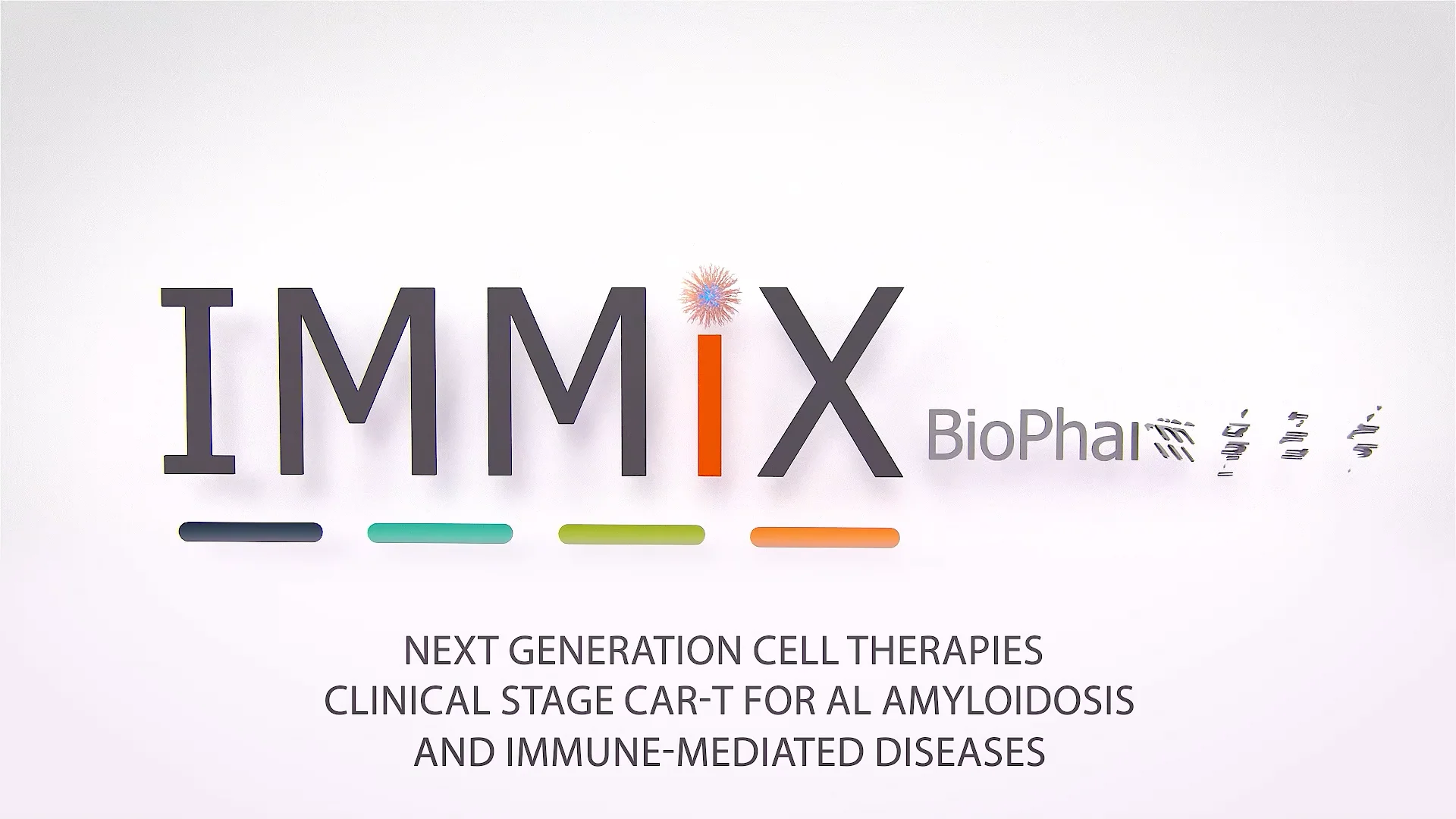 The Science - IMMIX BIOPHARMA INC