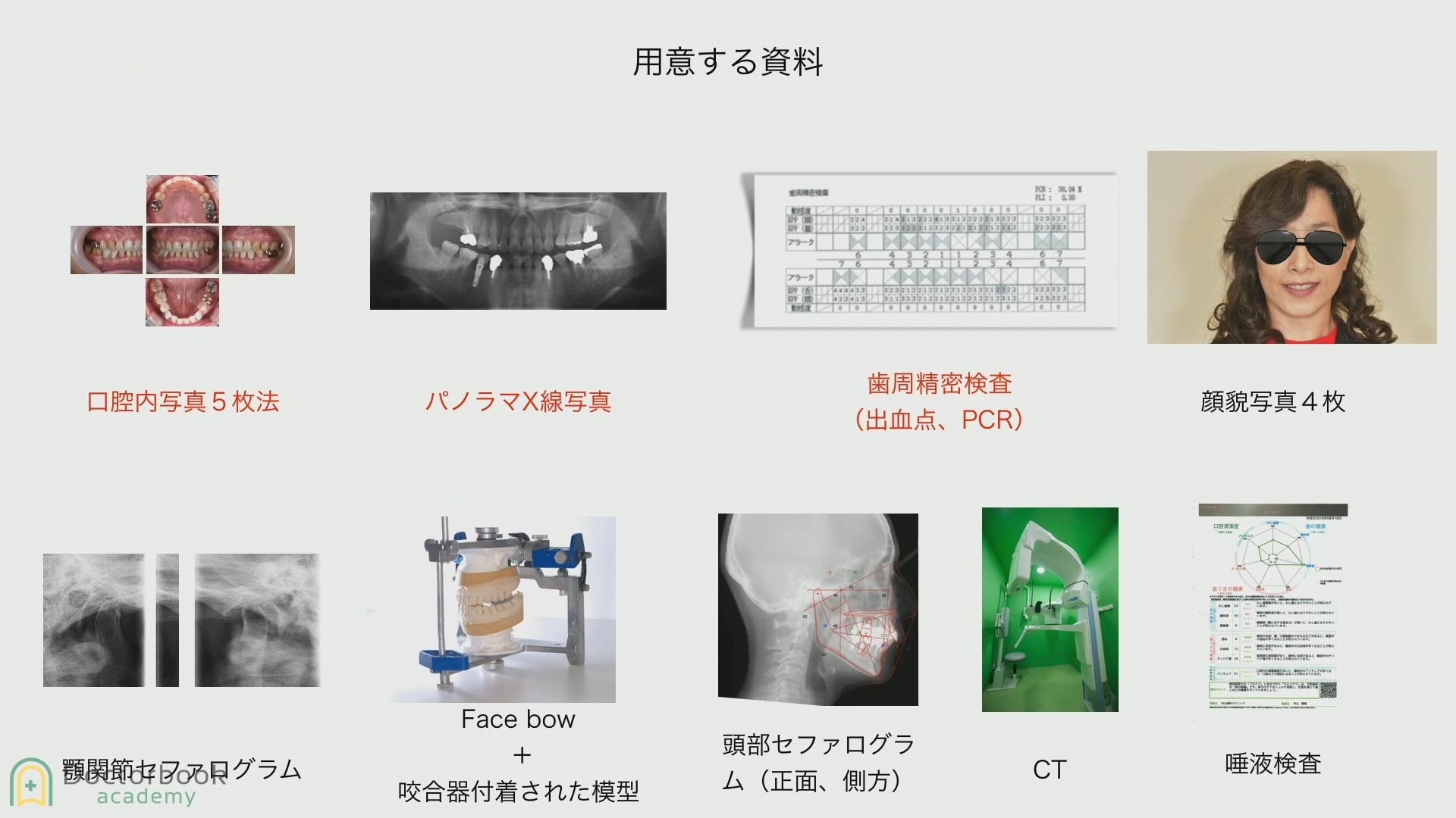  臨床知見録_レントゲン_コンサルテーションに必要な資料