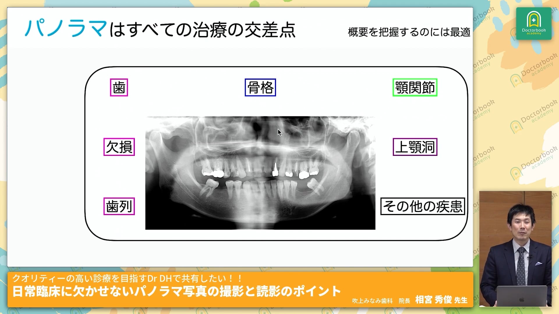  臨床知見録_レントゲン_概要把握の重要性