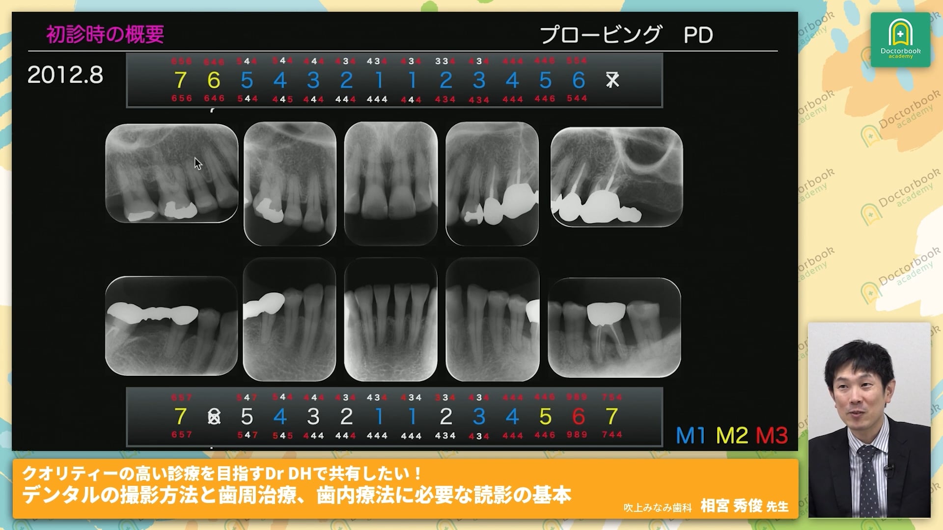  臨床知見録_レントゲン_10枚法と14枚法