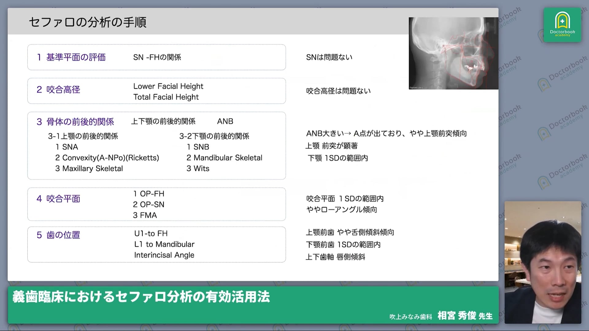  臨床知見録_レントゲン_手順