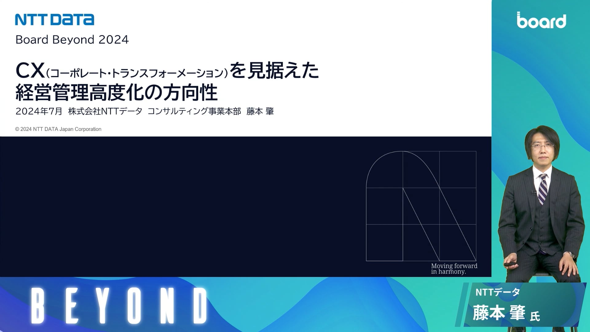 CX（コーポレート・トランスフォーメーション）を見据えた、経営管理高度化の方向性