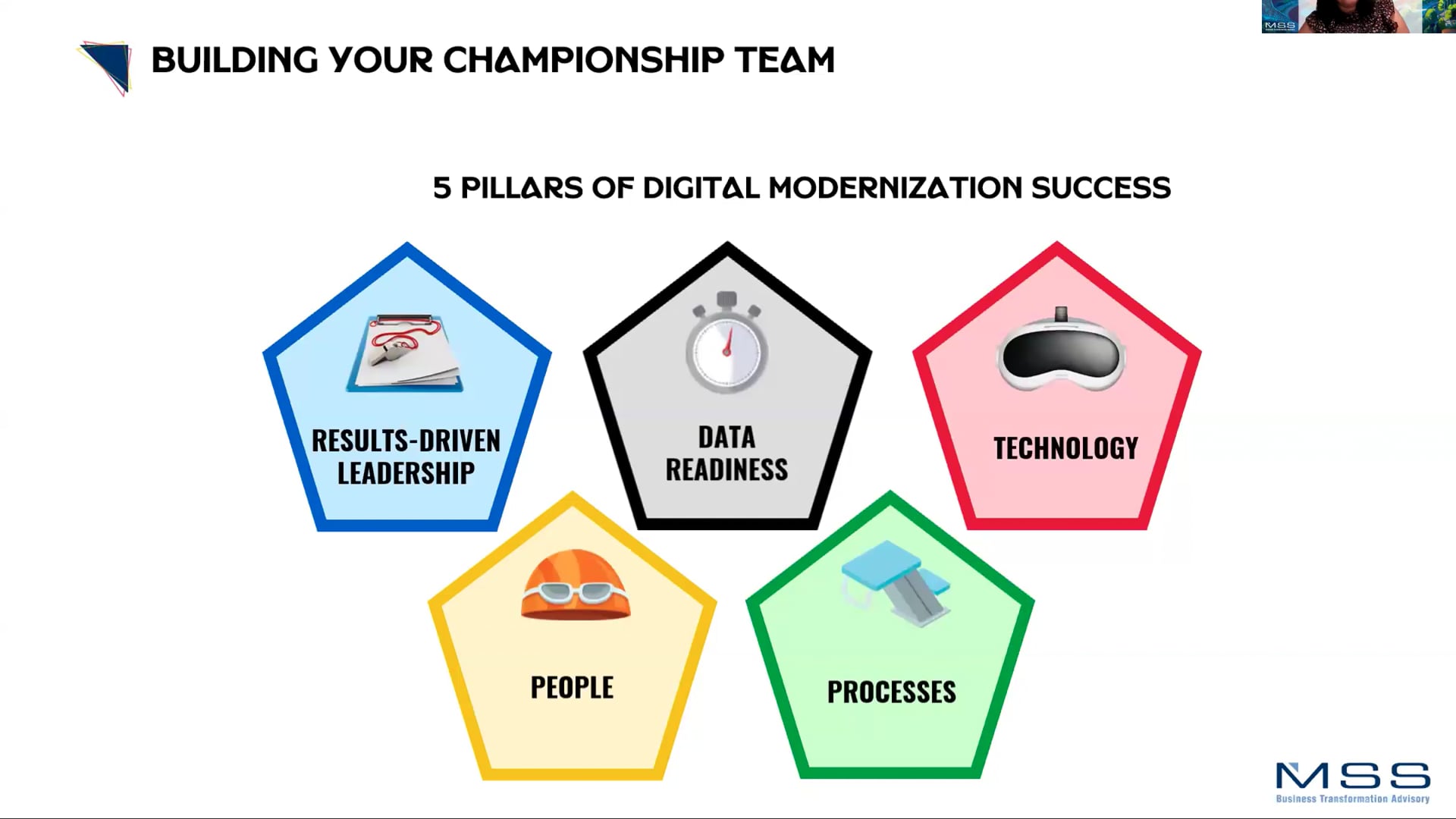 Elevate Your Digital Game - 3. Five Pillars of Digital Modernization