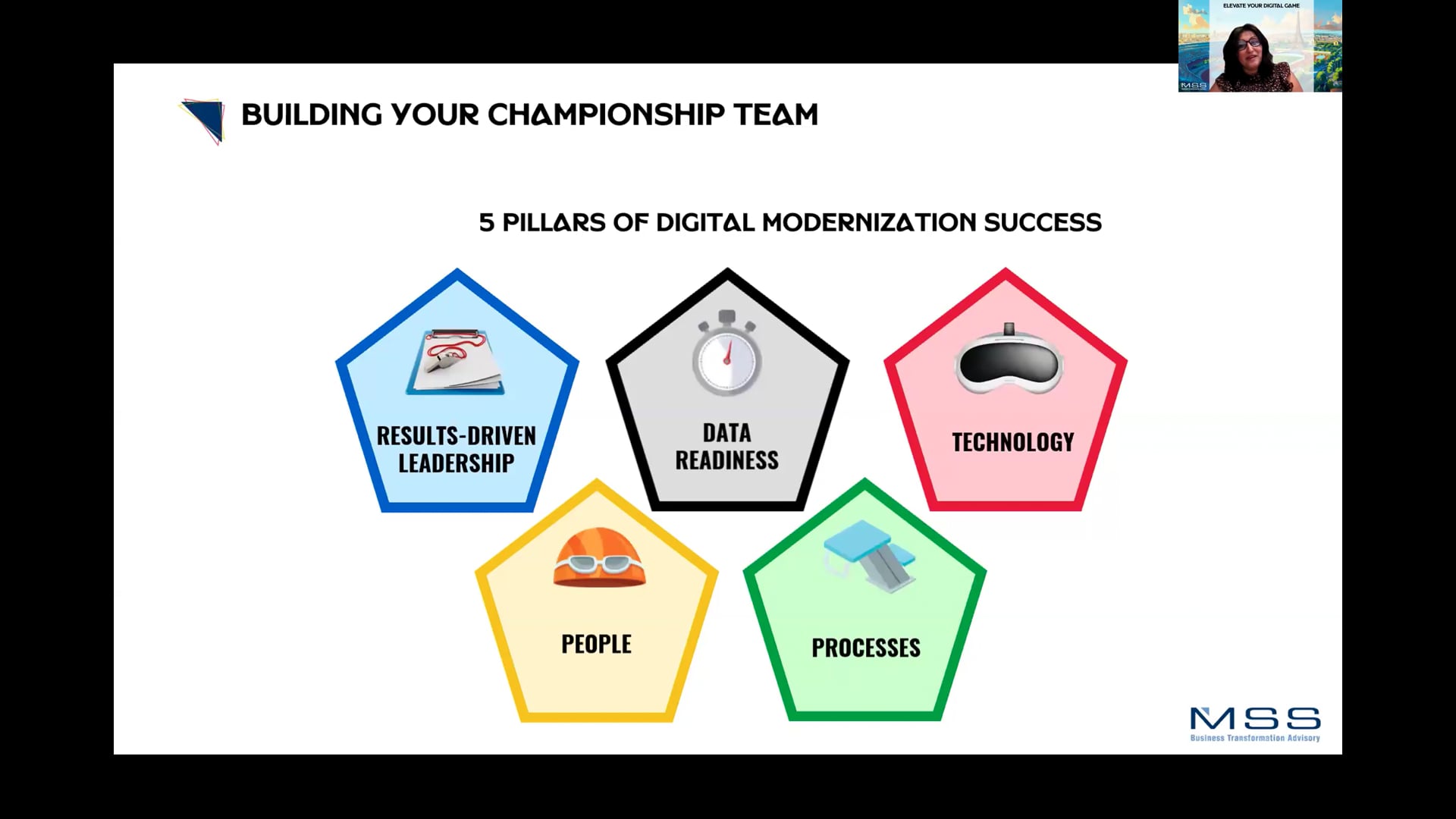 Elevate Your Digital Game - 3. Five Pillars of Digital Modernization