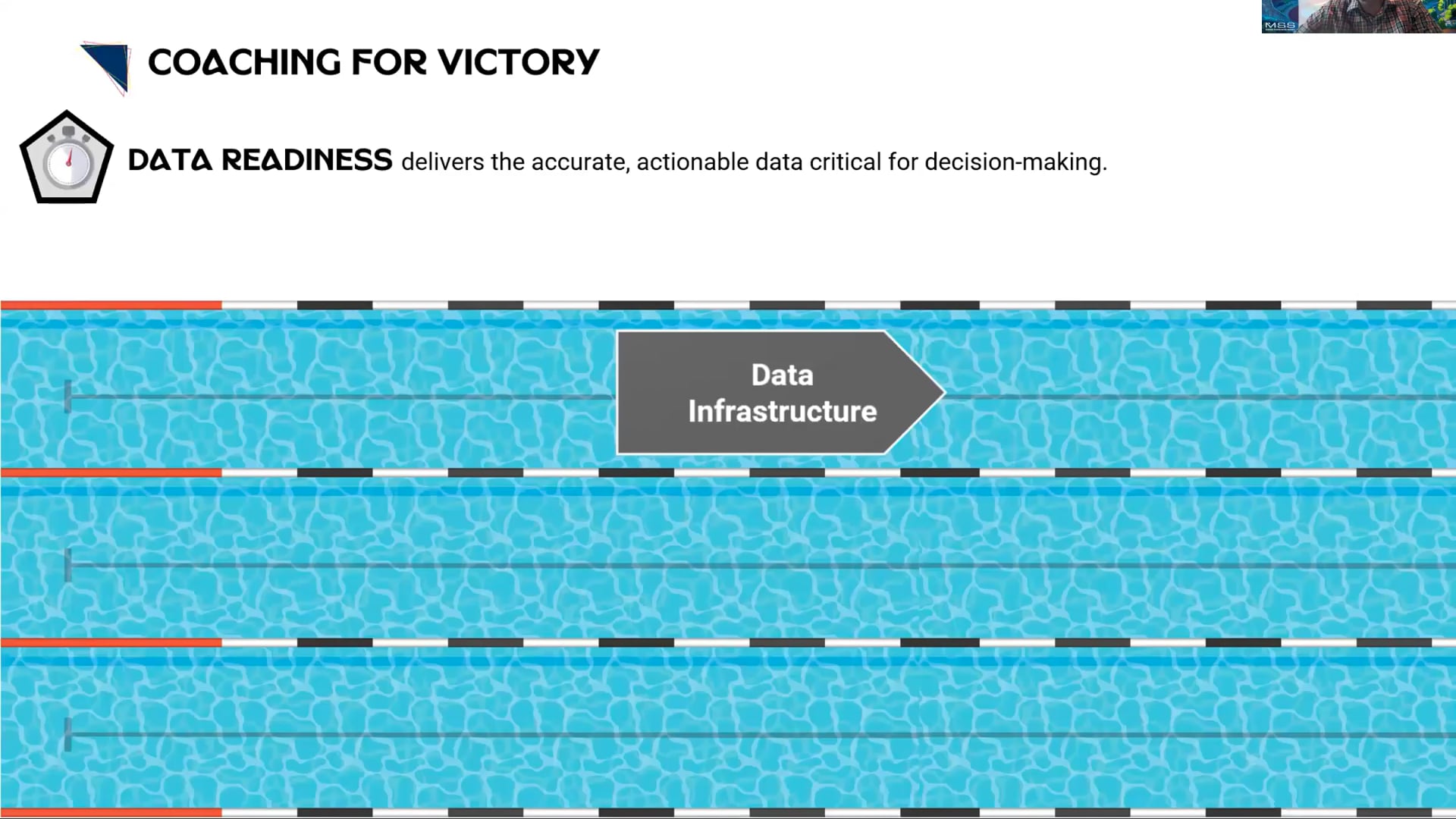 Elevate Your Digital Game - 6. Data Readiness