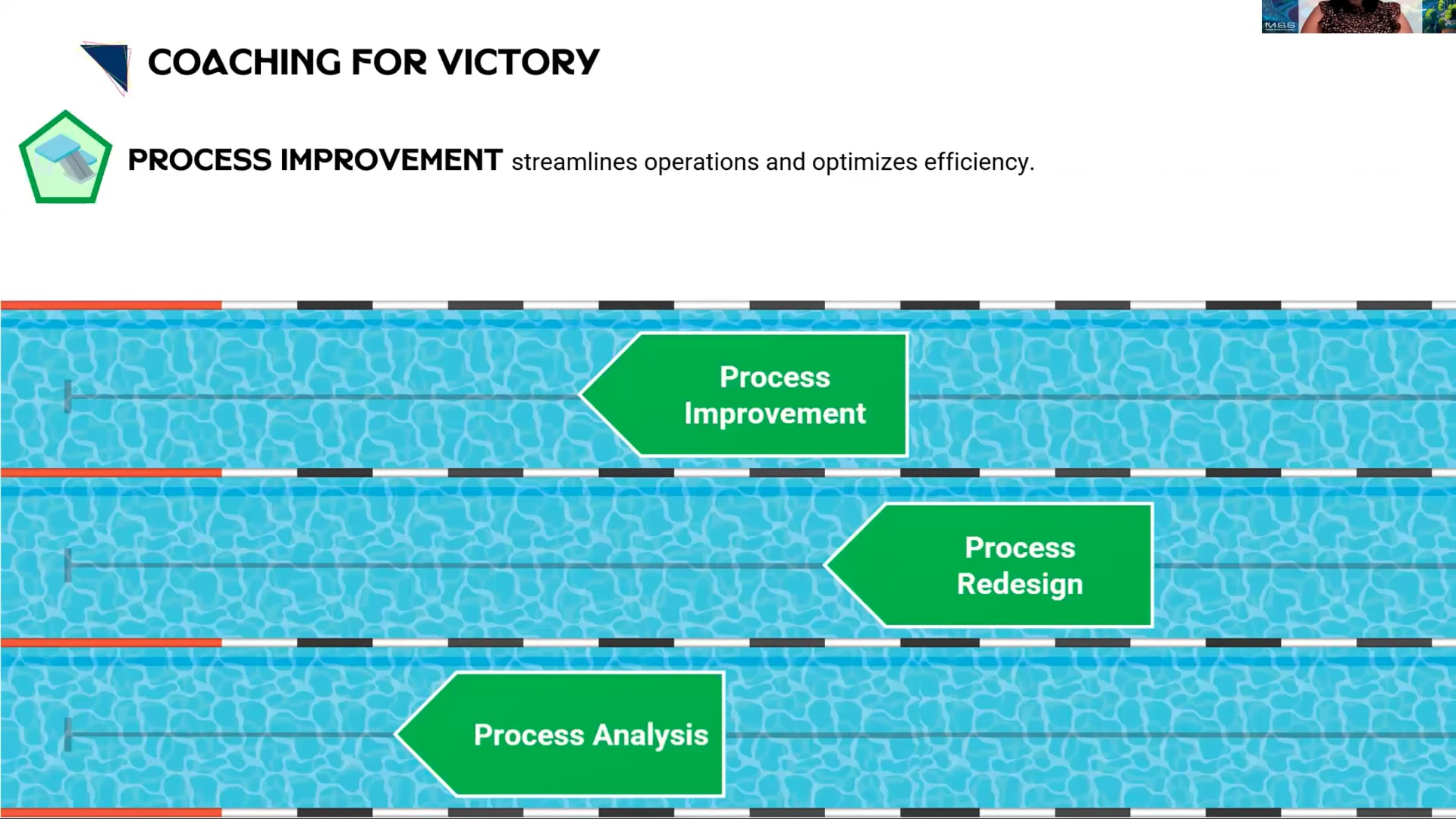 Elevate Your Digital Game - 8. Technology Implementation