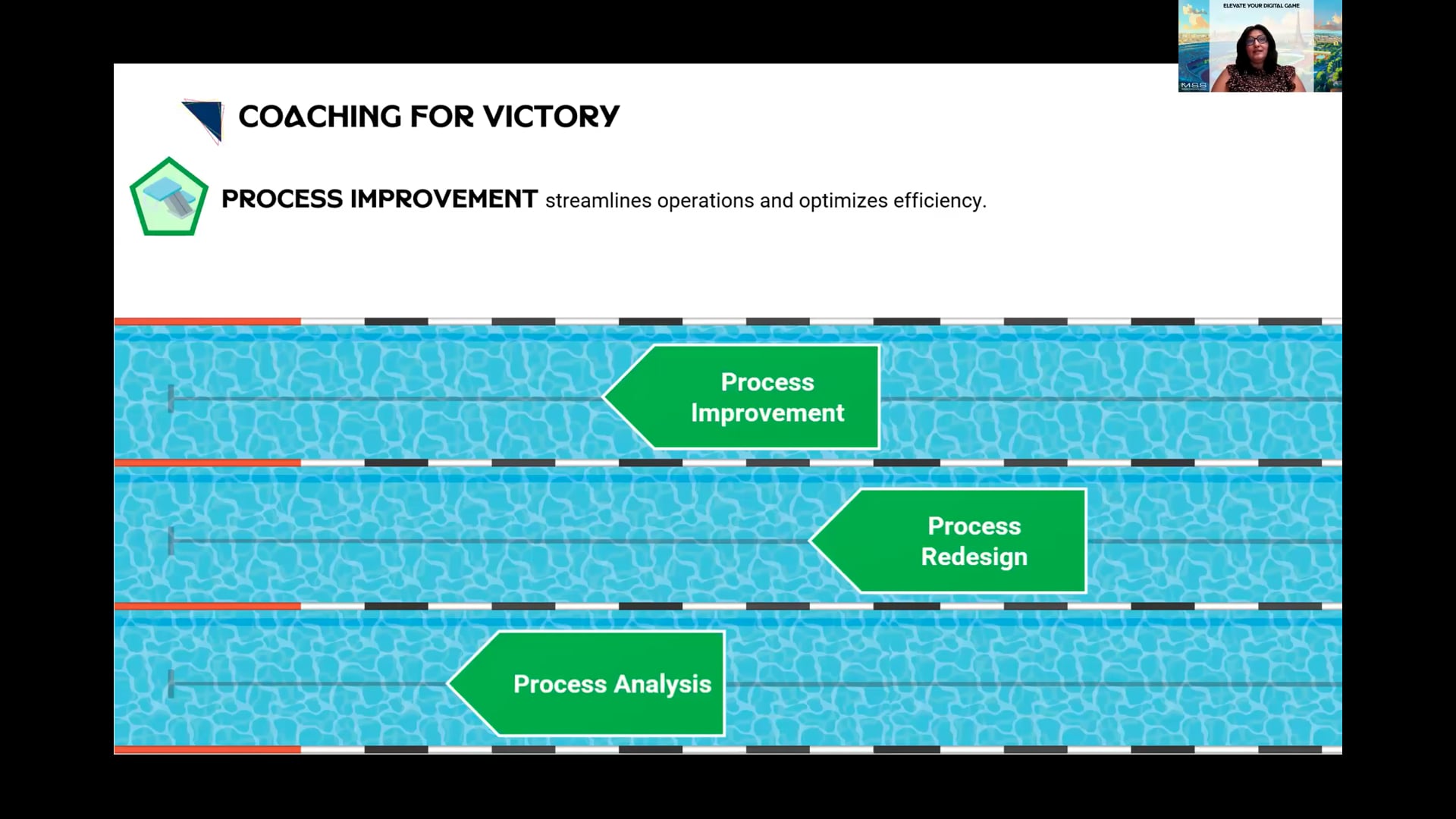 Elevate Your Digital Game - 8. Technology Implementation