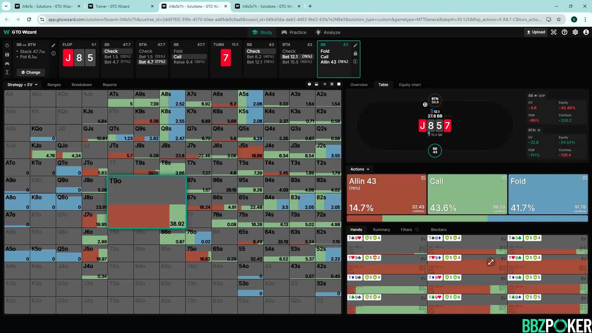 WCOOP BOOT CAMP – Putting it together & Trainer Warmup (Day 6)