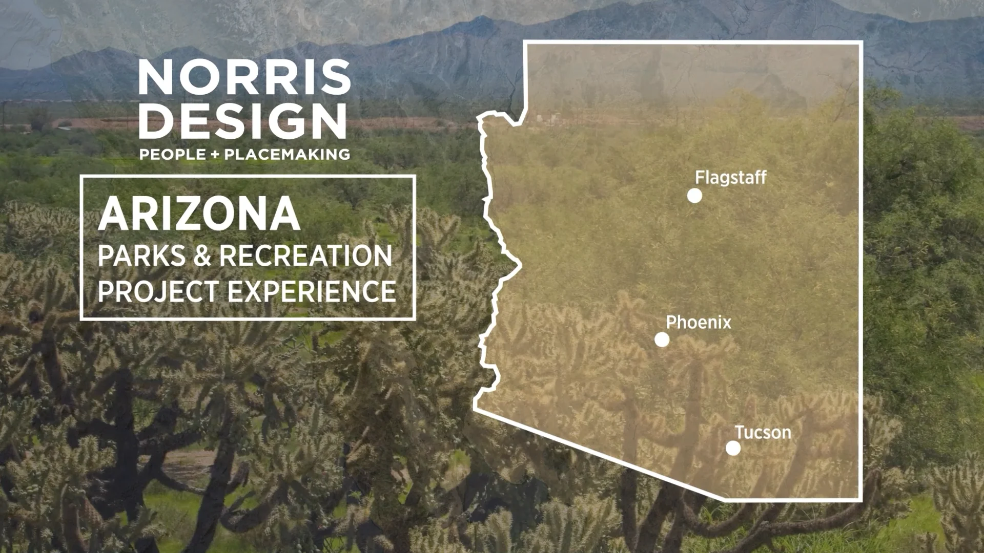 Arizona Parks and Rec Showcase Loop [Current]