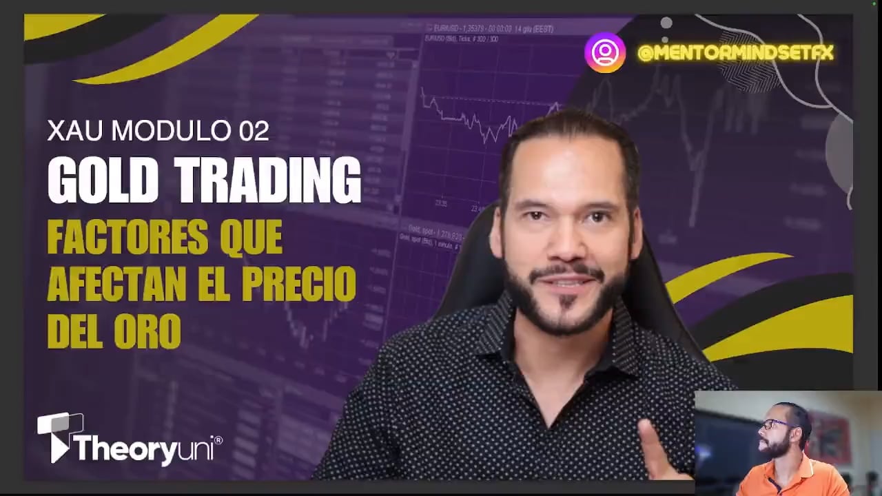 CLASE 2 - FACTORES QUE AFECTAN EL PRECIO DEL ORO