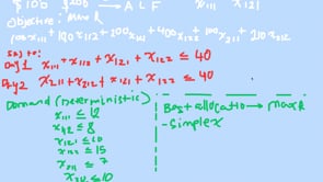 Introduction Simplex Method