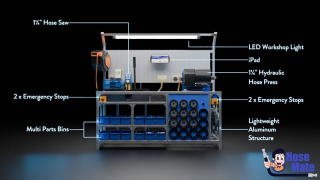 Hosemate - All in One Production Bench