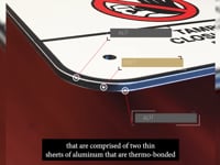 Aluminum Composite Material Signs