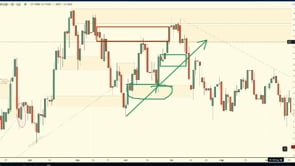 📚 LESSON: What really is a trend?