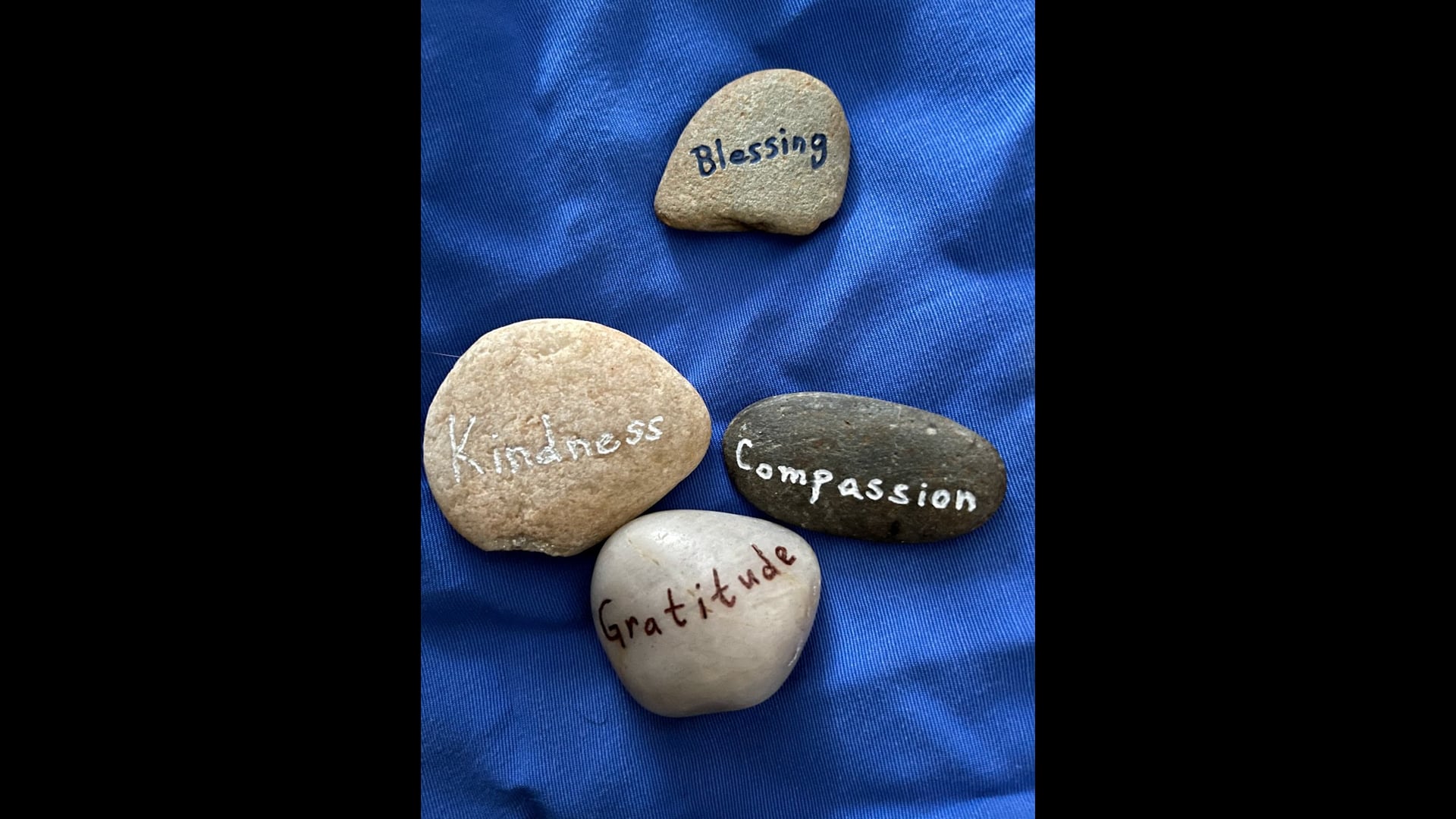 2024 August 14 : Mindful Awareness
