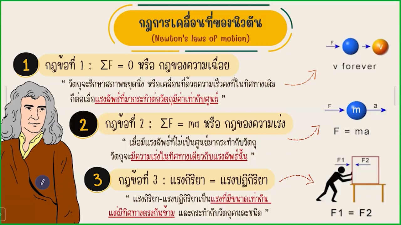 ป.5 วิทยาศาสตร์ 2567-07-25