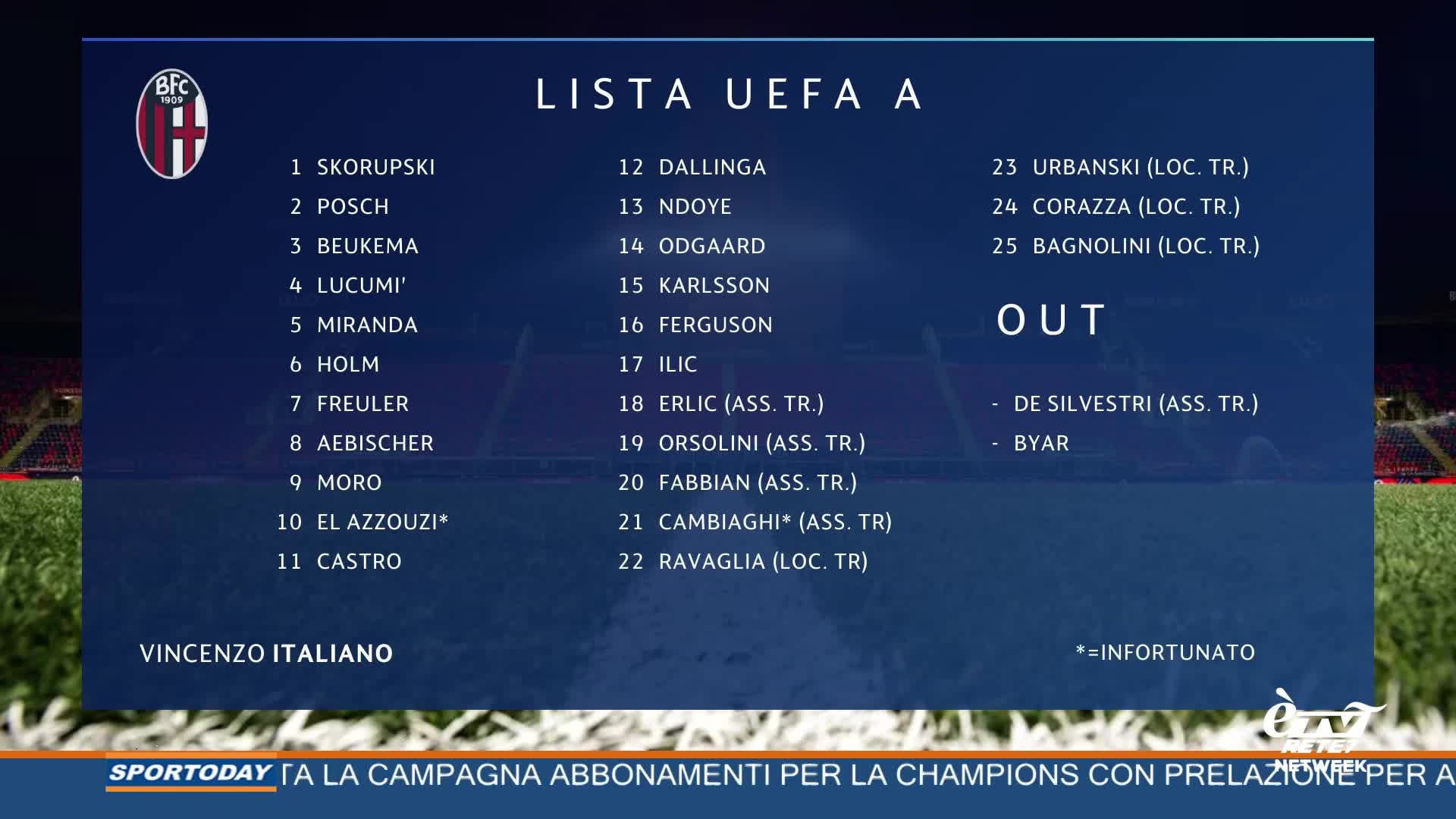 Sportoday 21/08/2024