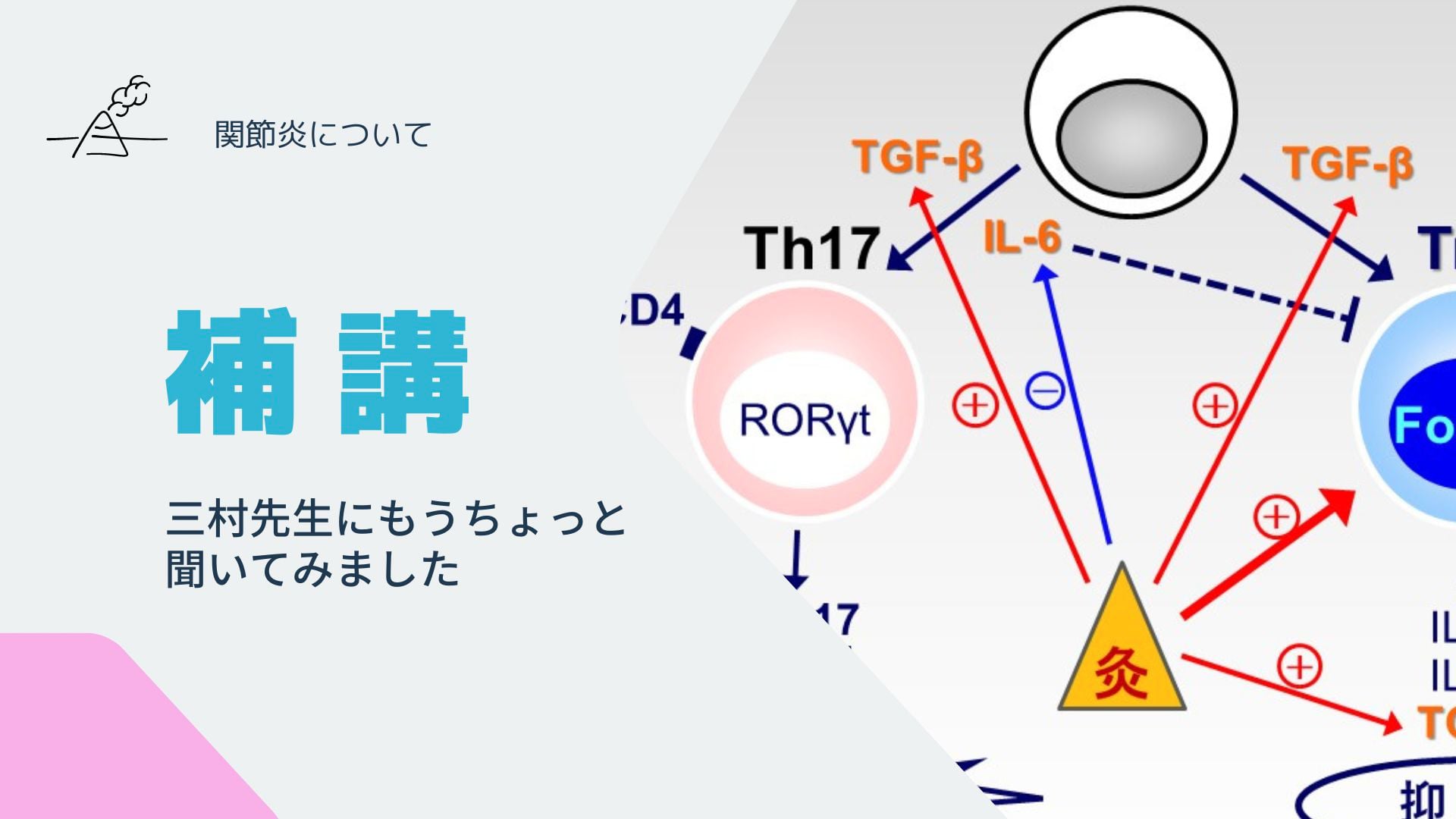 【灸活未来塾】補講：越石灸による臨床の実際