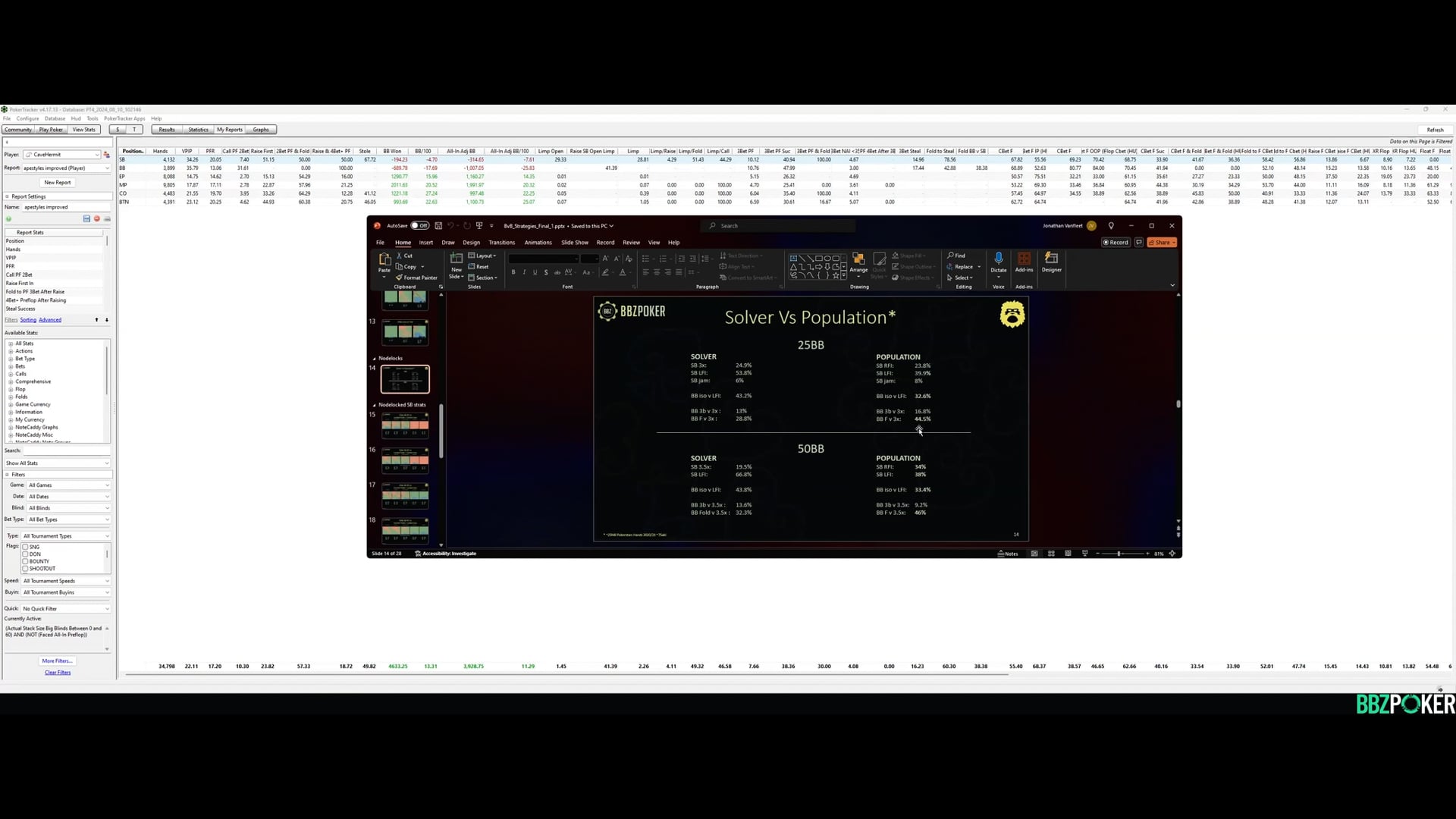 Student Database Review