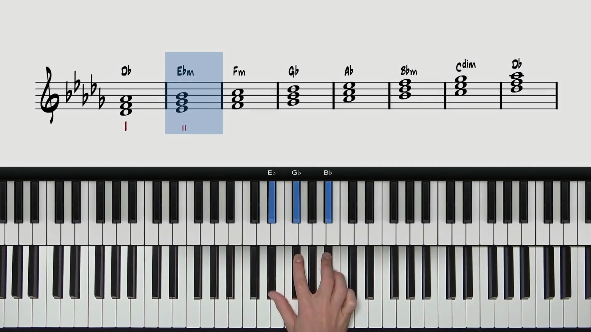 1 - Db Major Key Discovery Teaser