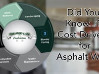 Cost Drivers for Asphalt Work