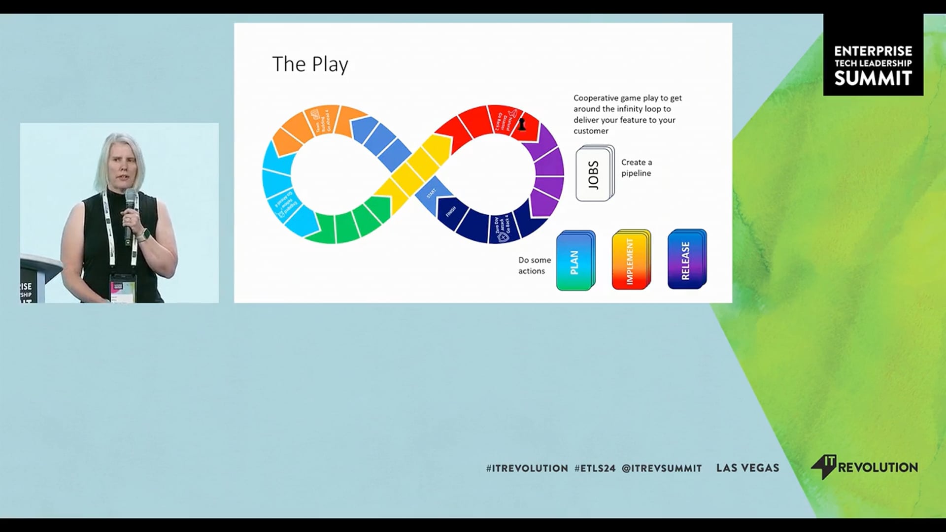 Lightning Talk: DevSecOps Boardgame