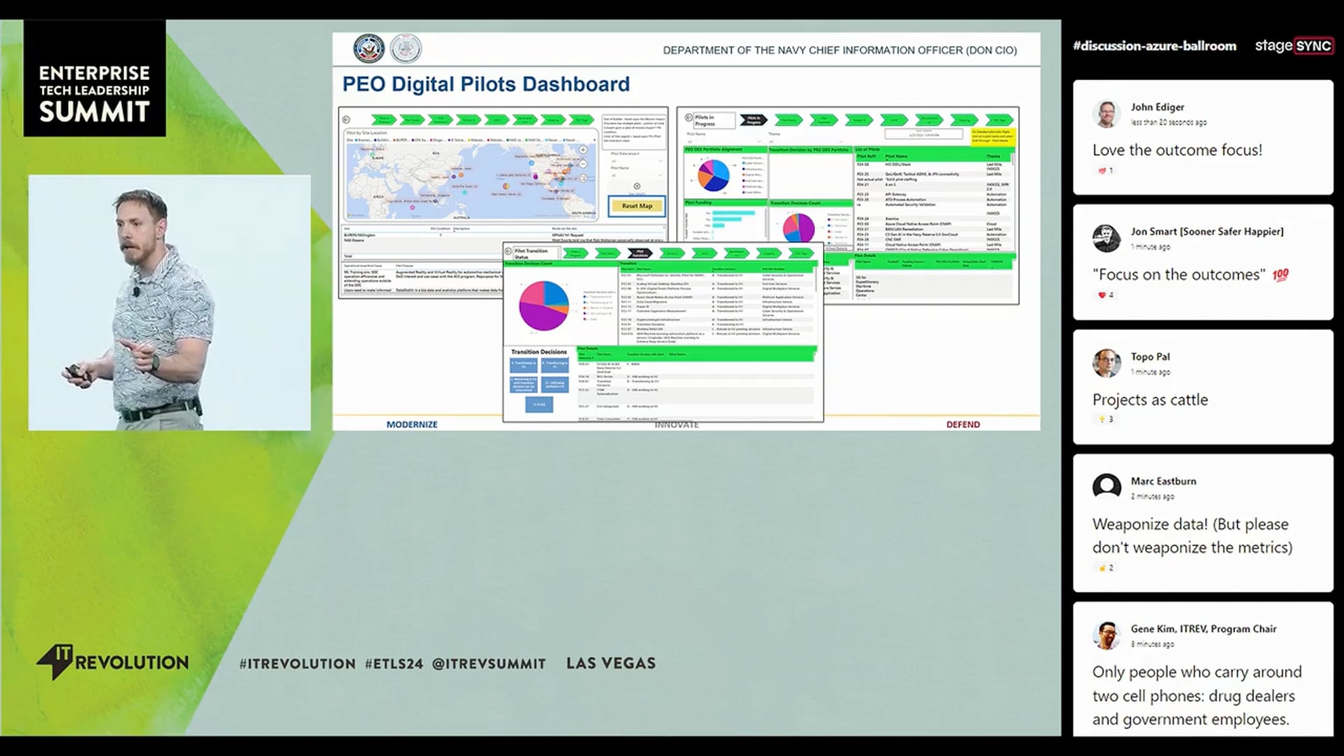 Enabling Enterprise Innovation at the Edge across the Dept of Navy (and beyond)