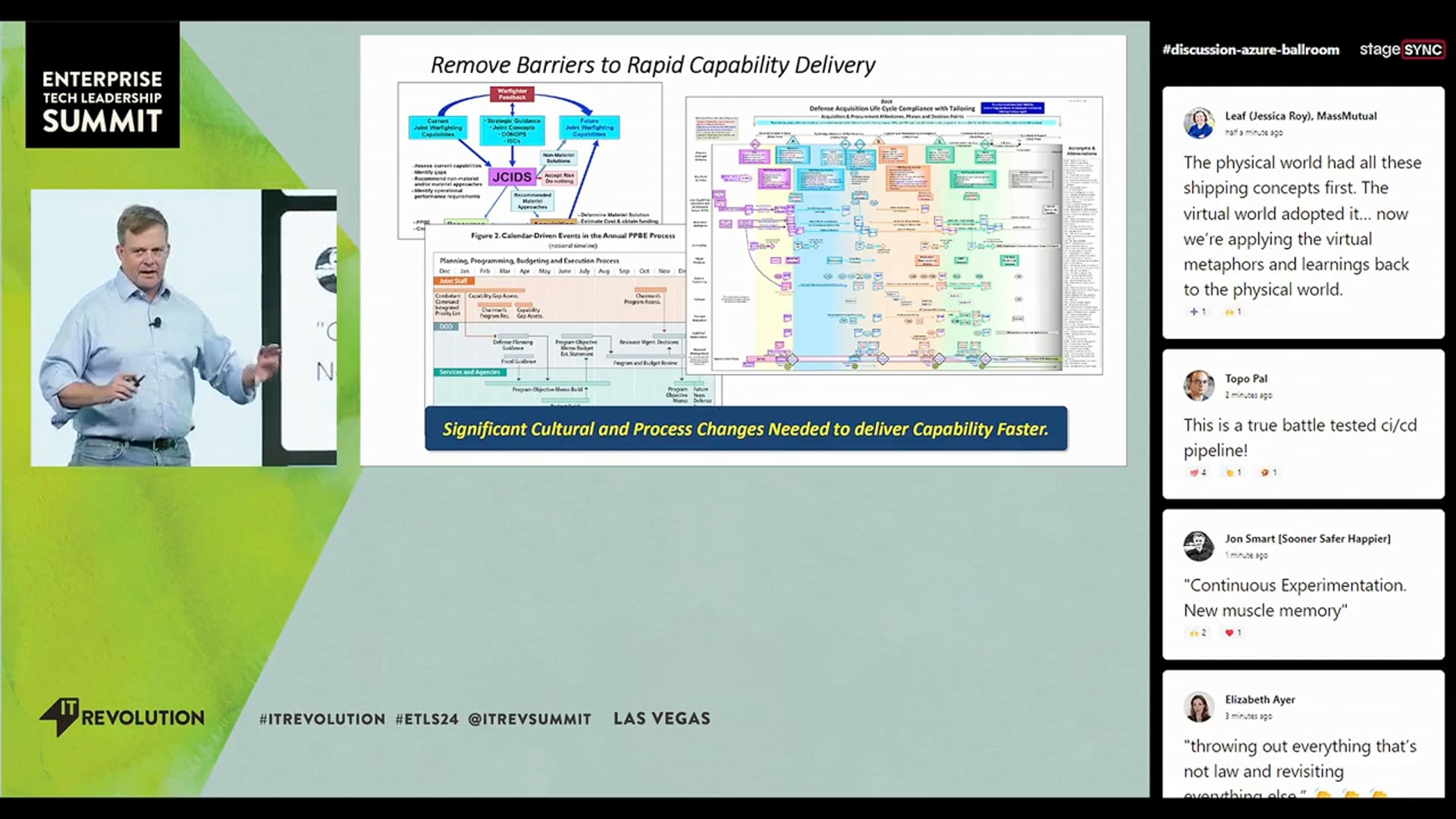 More Than Just DevOps—The Rest of the Story for Rapid Capability Delivery in DoD