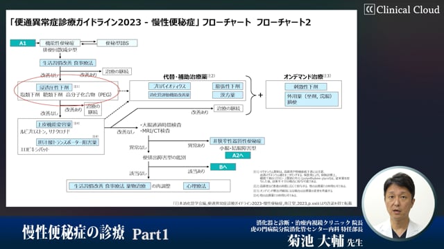 慢性便秘症の診療 Part1 ー診断から薬物治療まで 