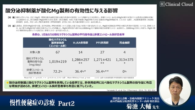 慢性便秘症の診療 Part2 ー治療薬の選択ー医療用アプリの活用