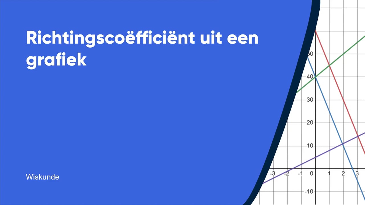 Richtingscoëfficiënt uit een grafiek