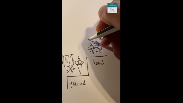 IJskoud- koud- lauw *, warm- heet- gloeiend heet