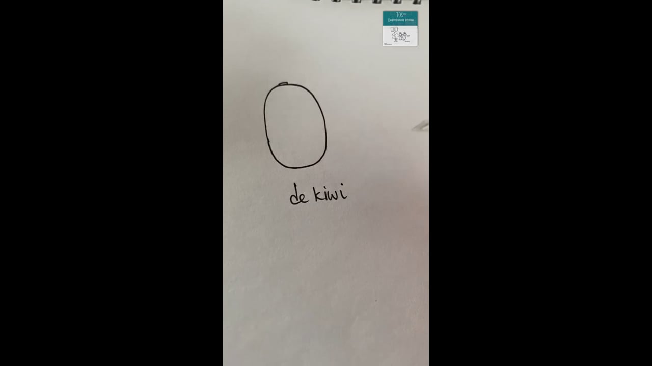 Kiwi (de)* en de Zespri - het verschil