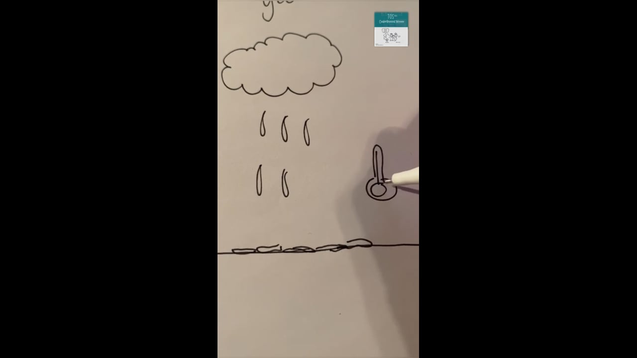IJzel* - gladde wegen
