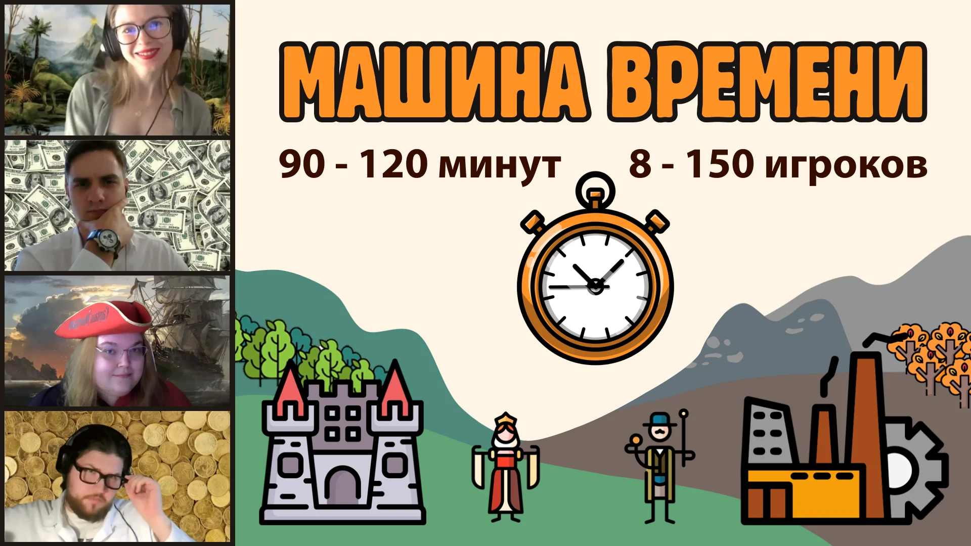 «Машина времени» — онлайн тимбилдинг