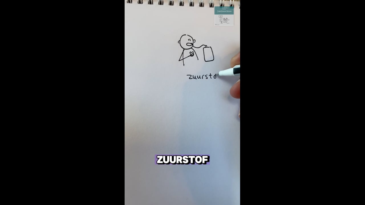 Ik wil ... zuurstof
