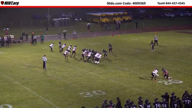 Block in the Back Foul at the point of attack on scrimmage kick punt return (9-5-24)