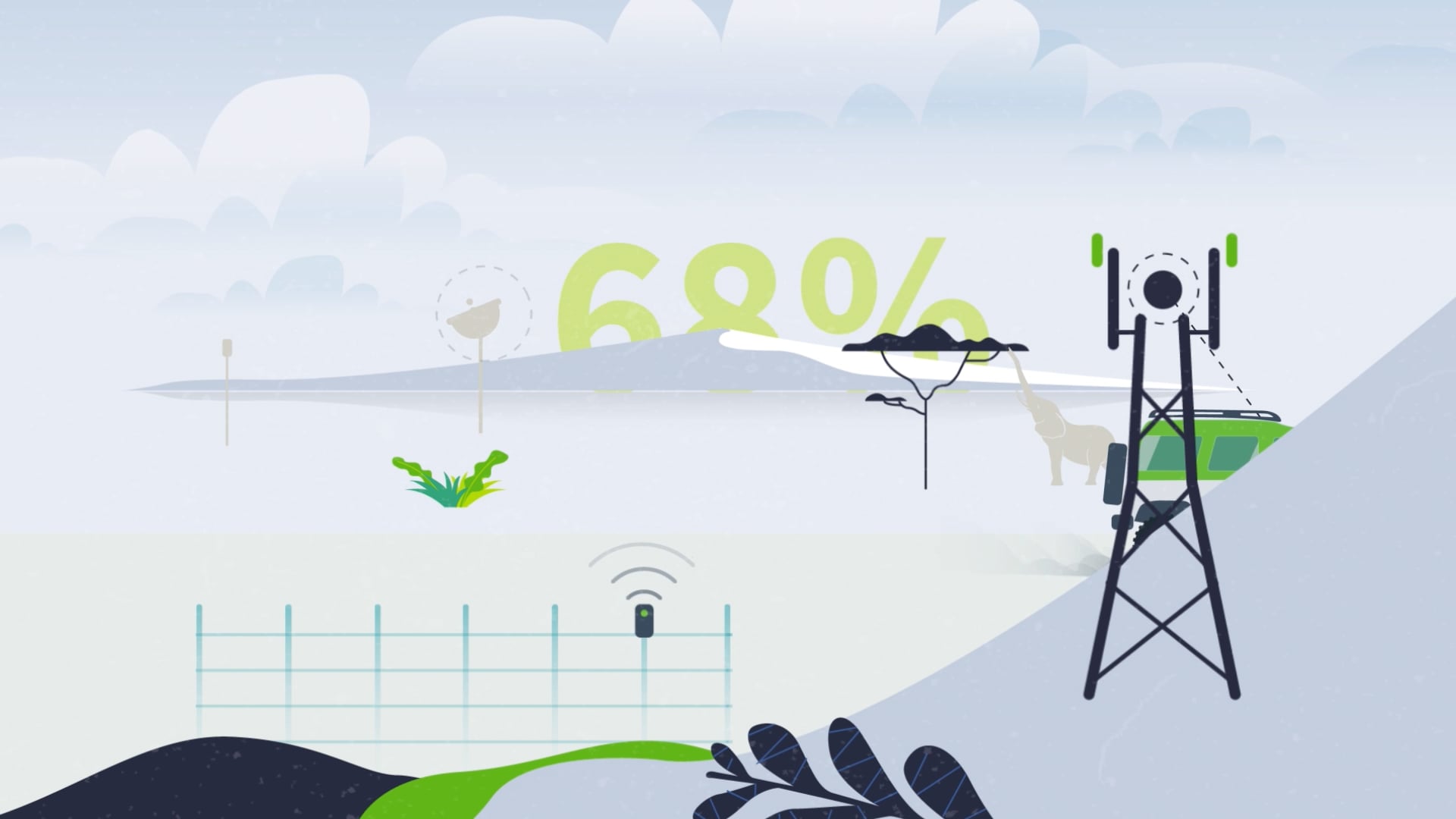 DimensionData