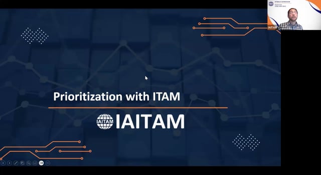 Prioritization with ITAM