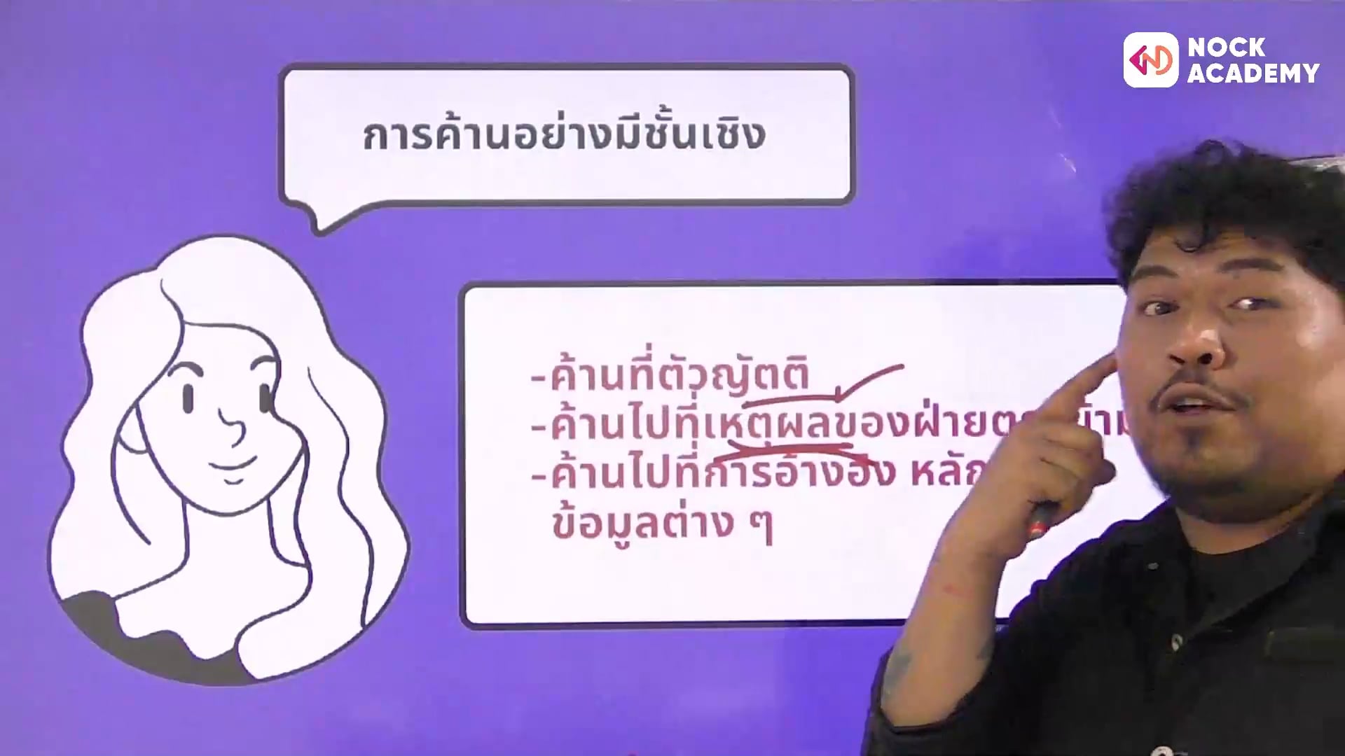 การโต้วาที