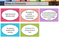 Explain what is HR Consulting