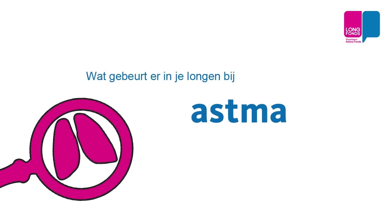 Placeholder for Astma - wat gebeurt er in je longen？