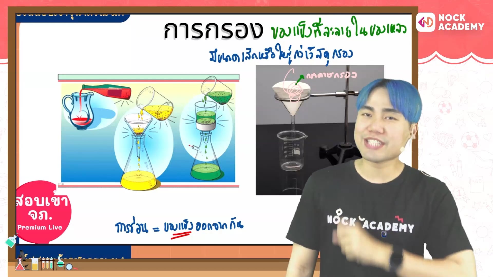 พิชิตสอบเข้า ม.1 จุฬาภรณ ใน 16 สัปดาห์ ตอนที่ 9 การแยกสาร